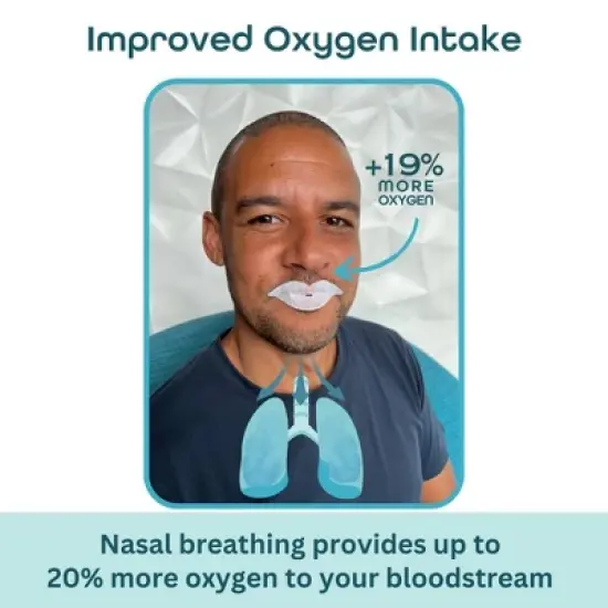 Dryft Sleep Mouth Tape- 30 pack image {6}