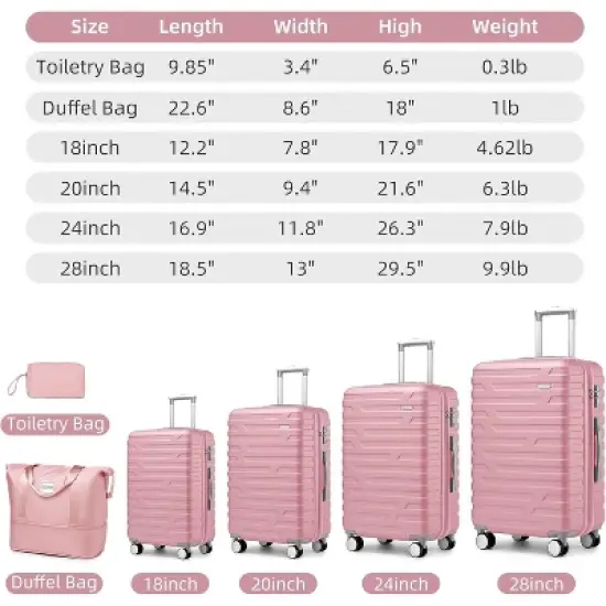 Gulches Luggage Sets 6 Piece with Duffel Bags, Hardside Expandable Suitcases with Spinner Wheels TSA Lock, Pink image {1}