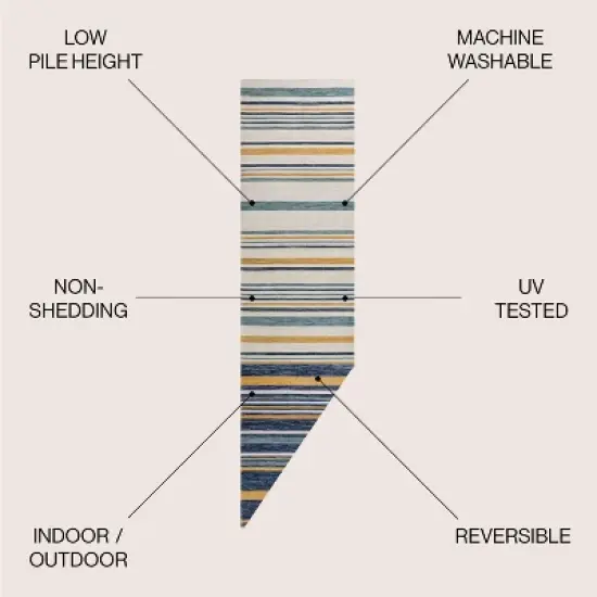 JONATHAN Y Janus Classic Coastal Ticking Stripe Reversible Machine-Washable Indoor/Outdoor Area Rug image {2}