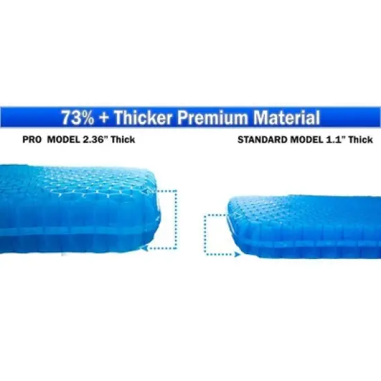 5 Star Super Deals Ergonomic Gel Honeycomb Cushion 2.4" Cooling Comfort with NonSlip Orthopedic Pressure Relief for Sciatica Tailbone BackPain Relief image {2}