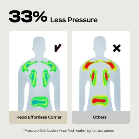 Bc Babycare Ergonomic Baby Carrier with Hip Seat Lumbar Support,Easy Wear,Adjustable for Newborn to Toddler 8-33 lbs image {2}