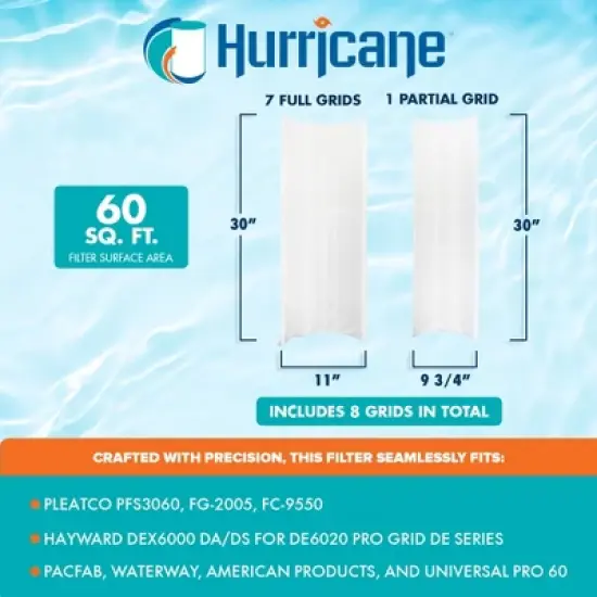 Hurricane 2 Pack HF-DE60-SET 60 Square Feet DE Grid Filter Replacement for PFS3060, FG-2005, FC-9550, Hayward DEX6000 DA/DS, White image {2}
