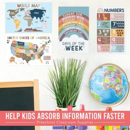 Hadley Designs Boho Preschool Educational Laminated Posters For Toddlers, Set of 16 image {3}