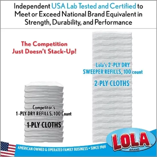LOLA Products Dry Sweeping Cloth Refill Pads, Unscented, Compatible with Swiffer Floor Mop, Comparable to Swiffer Refills, 11" x 8.13", 32 Pack image {2}