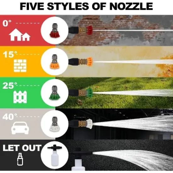 Swtroom Electric Pressure Washer 1800W Power Washer Max 2030 PSI 1.8 GPM Home Patios Cars Fences Driveways image {4}