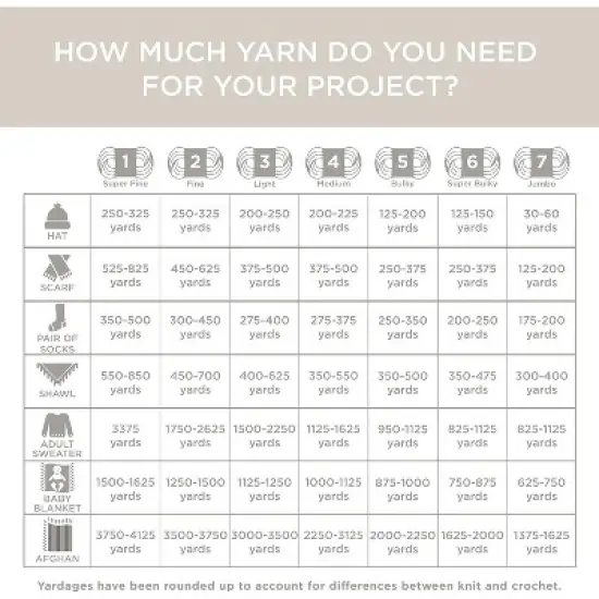 (Pack of 3) Lion Brand Mandala Yarn-Dragon image {4}