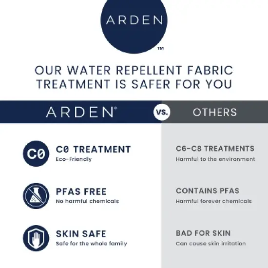 ARDEN Plush Modern Tufted Rocking Chair Cushion, Set of 2 image {6}