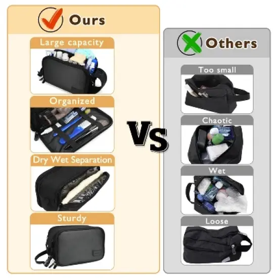 Tirrinia Travel Toiletry Bag for Men, Waterproof Leak-Proof Toiletries Organizer Dopp Kit Pouch for Gym, Daily Use & Essentials Storage image {1}