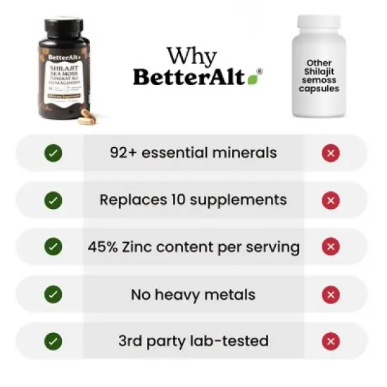 Better Alt Shilajit Advance Capsules - Energy Supplement with Himalayan Shilajit & Sea Moss - 42ct image {7}