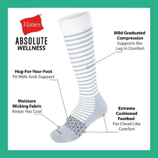 Hanes Women's Absolute Wellness 2pk Over-the-Calf Socks, Mild Graduated Compression - Gray/Black 5-9: Cotton Blend, Cushioned Sole, Seamless Toe image {6}