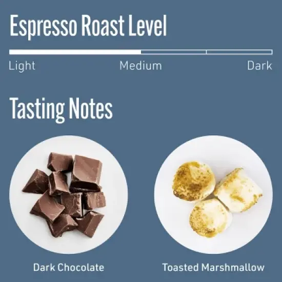 Intelligentsia Black Cat Analog Medium Roast Espresso - 12oz image {5}