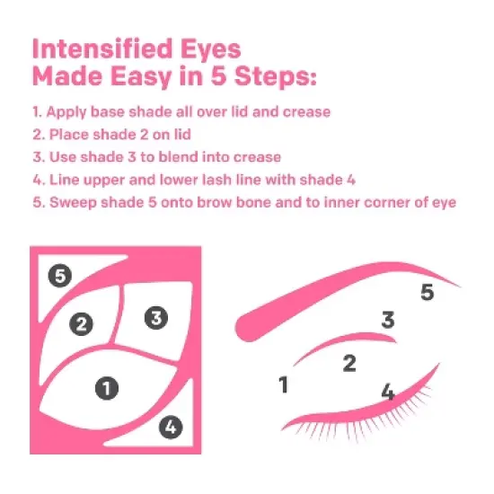 Almay Intense i-Color Shadow Palette - 0.1oz image {5}