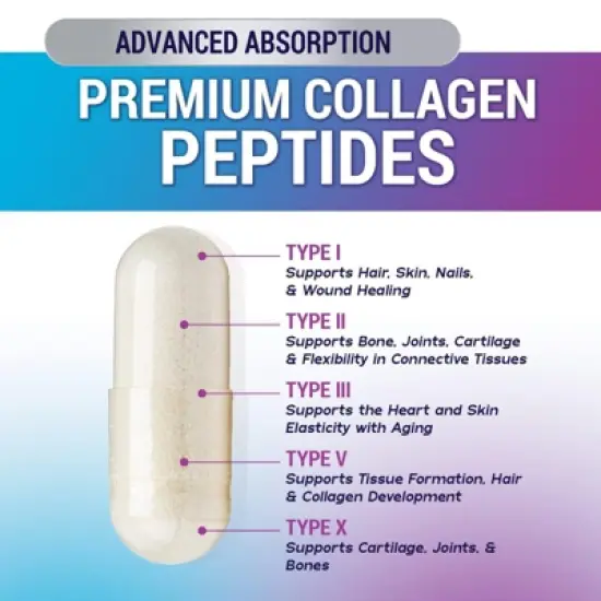 Collagen Peptides for Women & Men - Hydrolyzed Supplement for Skin Bone Support - 60 Capsules;120 Capsules image {2}
