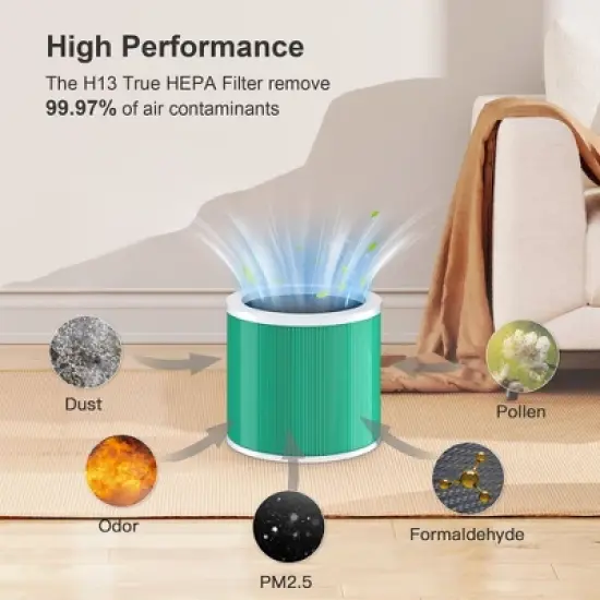 MORENTO HY1800 Original HEPA Air Purifier Replacement Filter,3-in-1 Filtration,2 Pack image {4}