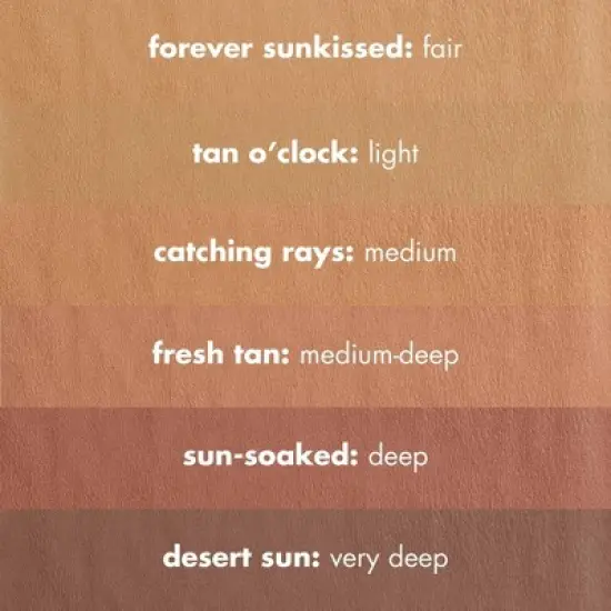 e.l.f. Primer-Infused Bronzer Forever Sunkissed - 0.35oz image {4}