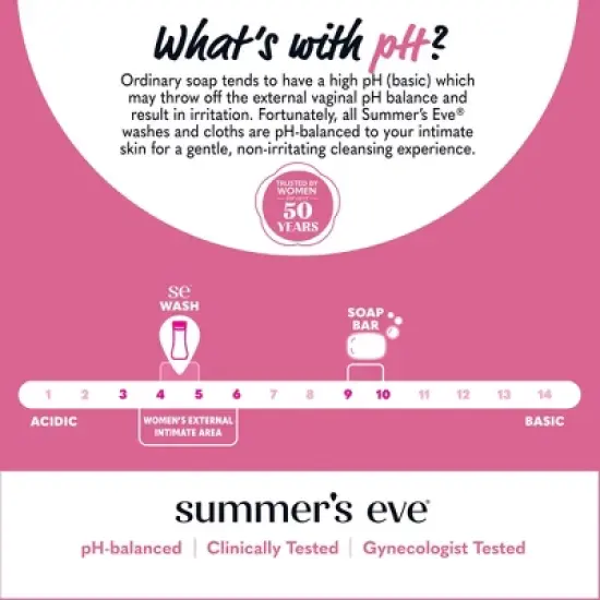 Summer's Eve Simply Sensitive Feminine Cleansing Wash - 15 fl oz image {6}
