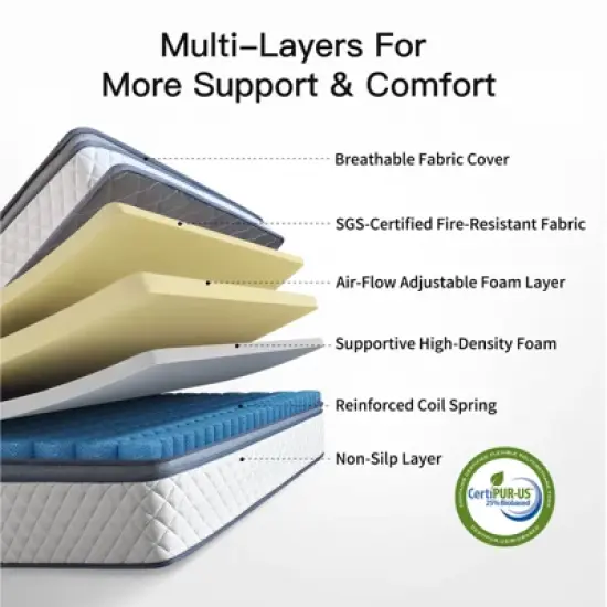 Swedrea Hybrid Mattress Gel Medium Memory Foam in White image {3}