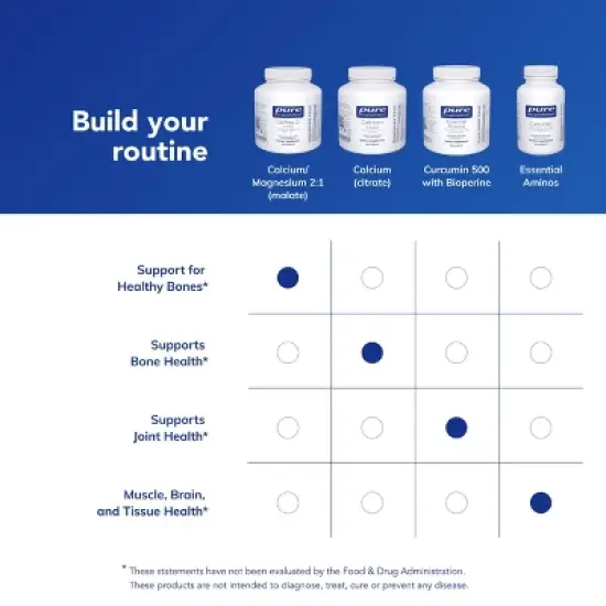 Pure Encapsulations Cal/Mag (Malate) 2:1 - Calcium & Magnesium (Malate) - Bone Health* - Optimal Absorption - Vegan & Gluten Free image {5}