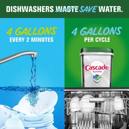 Cascade Lemon Scent Platinum ActionPacs Dishwasher Detergents image {8}