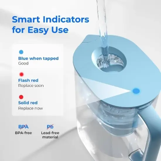 Waterdrop Water Filter Pitcher with 1 Filter with Extra 2 Replacement Filter Blue image {6}