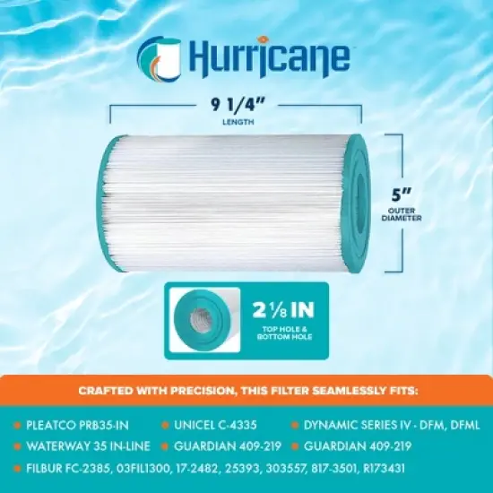 Hurricane 2 Pack HF4335-01 Advanced Spa Filter Cartridge for PRB35-IN, Unicel C-4335, Filbur FC2385, Dynamic Series IV DFM, DFML, Waterway 35 in-Line image {2}