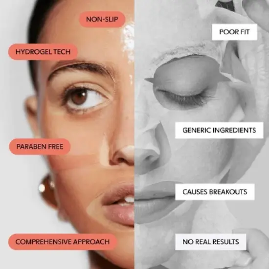 LOOPS Facial Treatment Gift Set - 5.29oz/5ct image {6}