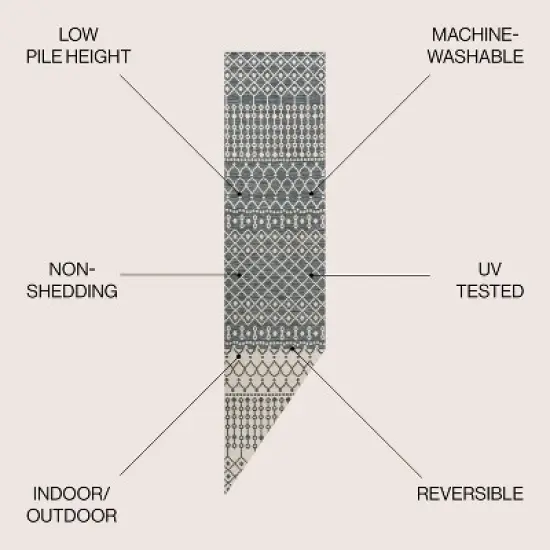 JONATHAN Y Zana Modern Geometric Moroccan Reversible Machine-Washable Indoor/Outdoor Area Rug image {2}