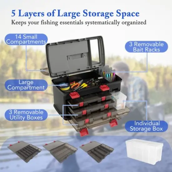 Tangkula 5 Layers Fishing Tackle Box w/ Dividers & Top Storage 3 Removable Utility Boxes image {4}