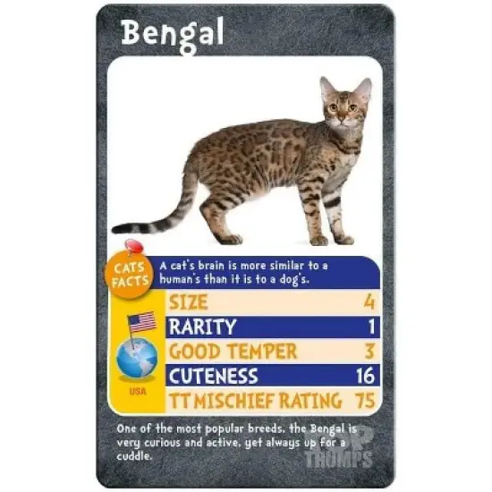 Top Trumps Cats Card Game image {1}