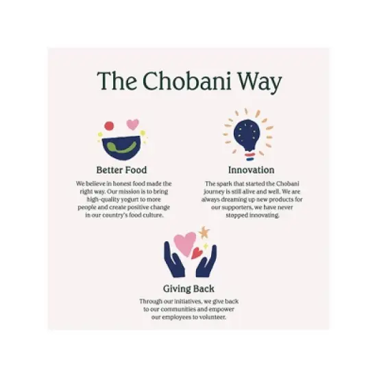 Chobani Zero Sugar Greek Yogurt image {8}