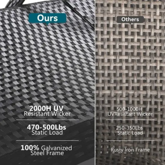 LOVSON 80'' Outdoor Wicker Chaise Lounge (Set of 2), Pull-Out Side Table, Adjustable Backrest, Pool Sun Lounger, Black image {6}