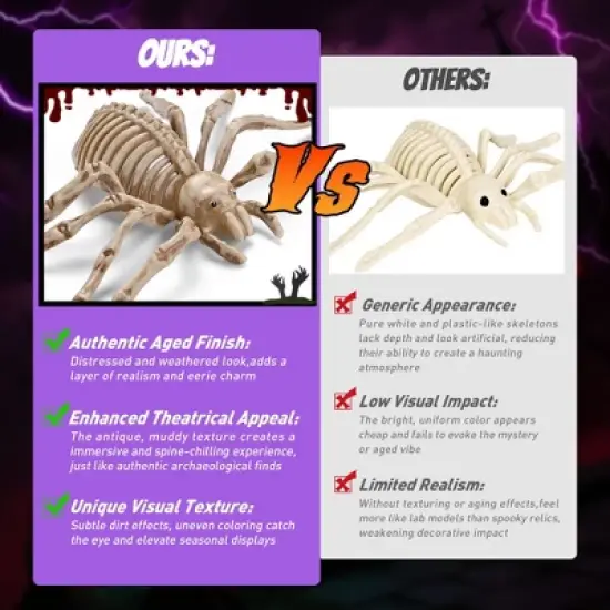 Yescom 2 Pcs Spider and 2 Pcs Scorpion Skeletons Halloween Decor Waterproof Plastic Yard Props 2025 image {3}