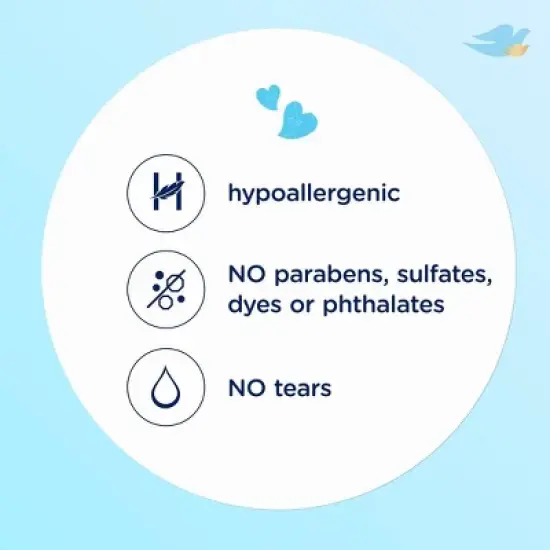 Baby Dove Rich Moisture Hypoallergenic  Baby Wash, Lotion and Bubble Bath Gift Pack for Sensitive Skin - 3pk image {7}