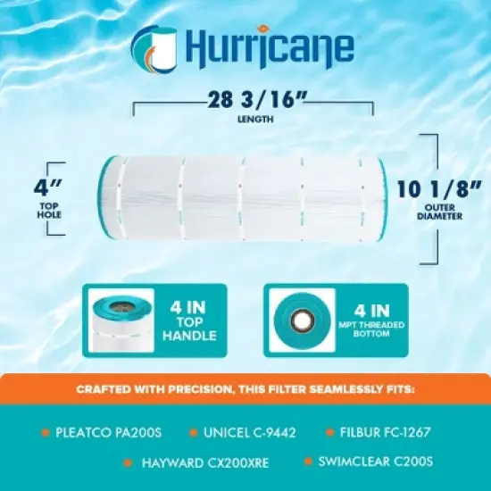Hurricane Filters HF9442-01 Advanced Pool Filter Cartridge for Pleatco PA200S, Unicel C-9442, Filbur FC-1267, Hayward CX200XRE, SwimClear C200S image {2}