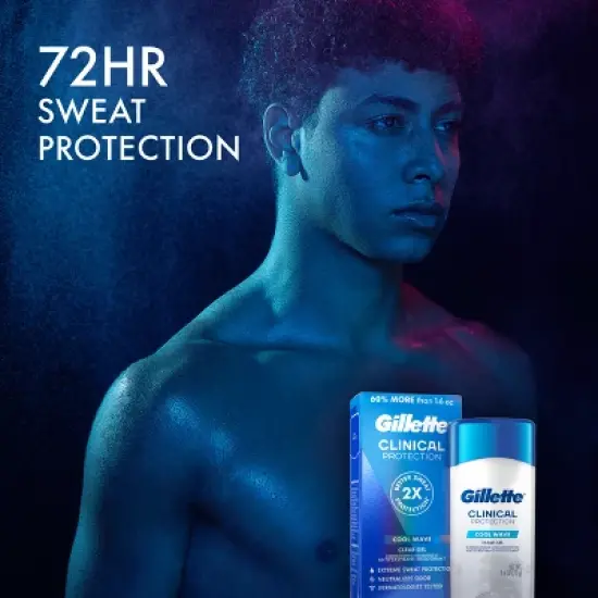 Gillette Antiperspirant Deodorant for Men Clinical Clear Gel - Cool Wave 72 Hour Sweat Protection - 2.6oz image {4}