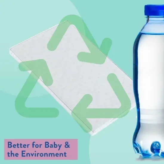 Kolcraft Mini Waterproof Crib Mattress - 38"x24" image {3}