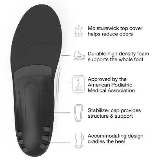 Superfeet All-Purpose Support Low Arch Insoles (Black) - Trim-To-Fit Orthotic Shoe Inserts for Thin, Tight Shoes image {3}