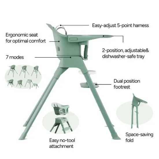 Mompush Olli 7-in-1 High Chair image {2}