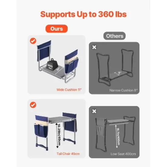 VEVOR Garden Kneeler and Seat, 11 in Wide Kneeling Pad, Heavy Duty Garden Kneeling Stool, Folding Garden Seat with 2 Tool Bags, Silver&Blue image {4}