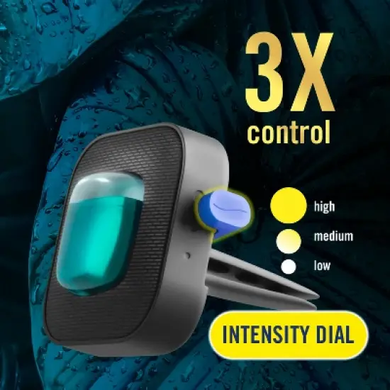 Febreze Luxe Car Air Freshener - Rainforest - 0.14 fl oz/2ct image {2}