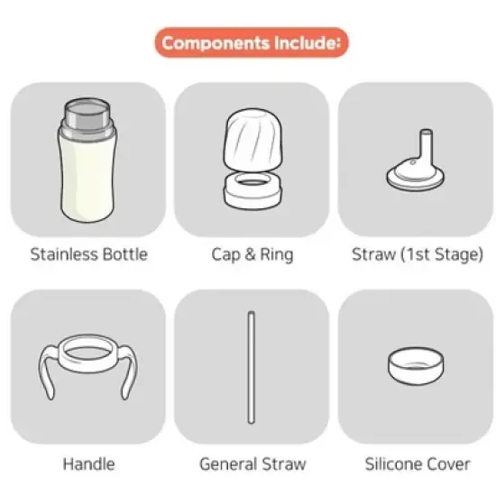 Grosmimi Stainless Steel Straw Cup with Flip Top - 6oz (200ml) image {10}