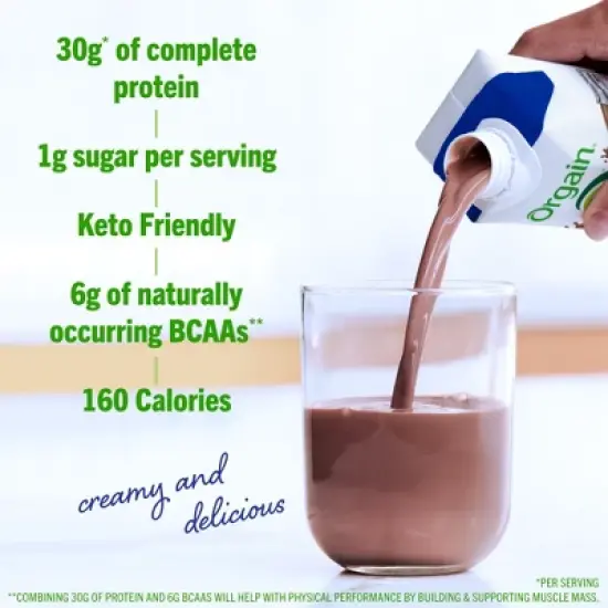 Orgain 30g Protein Shake - Chocolate - 4pk/11 fl oz image {4}