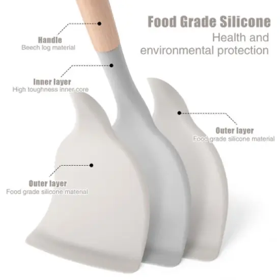 Itopfox 24 Pcs Kitchen Cooking Utensils Set, Heat Resistant Non-Stick Silicone Kitchen Utensil Set With Wooden Handles and Holder, Kitchen Gadgets image {5}