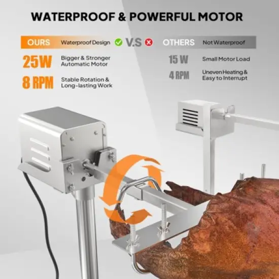 ROVSUN 46" Electric Rotisserie Grill, Pig Lamb Spit Roaster Stand Rotisserie 176 Lbs Capacity, Charcoal Rotisserie Grill Kit Stainless Steel image {4}