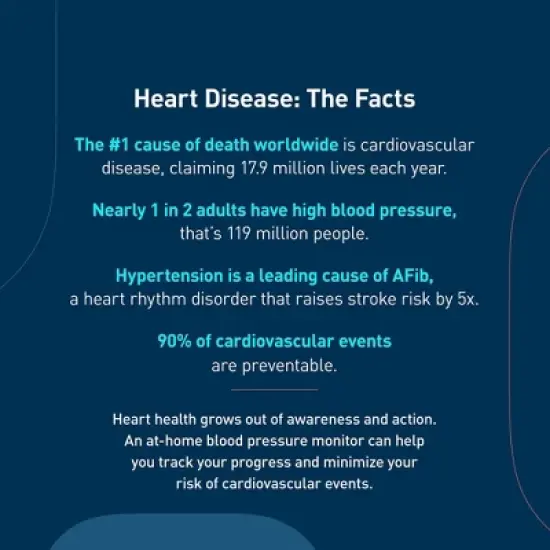 Omron Series 7 Upper Arm Blood Pressure Monitor image {6}