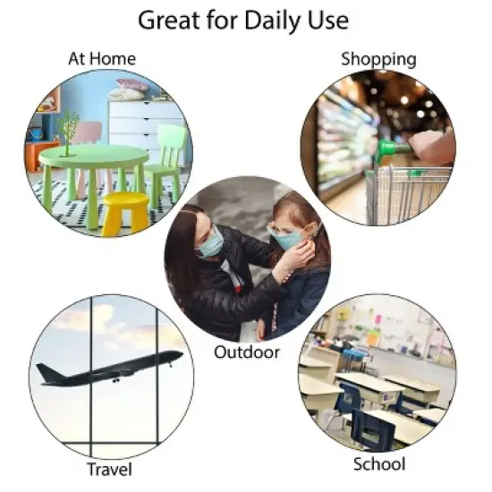 Disposable 3-Ply Face Mask with Ear Loops for Kids image {3}