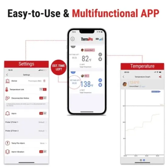 ThermoPro TP901W 350FT Wireless Meat Thermometer Digital, Smart Bluetooth Meat Thermometer for Cooking Grilling and Smoking image {3}