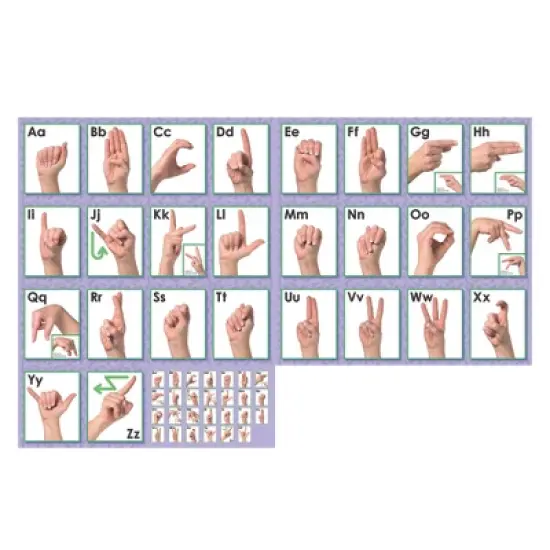 North Star Teacher Resources American Sign Language Alphabet & Number Line Bulletin Board Set image {1}