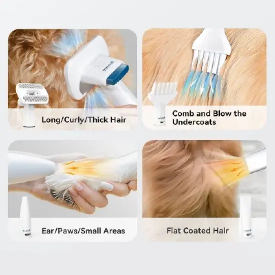 Oneisall BM1 8-in-1 Dog Grooming Kit - Vacuum, Dryer & Clippers w/ Adjustable Speed & Temp image {4}