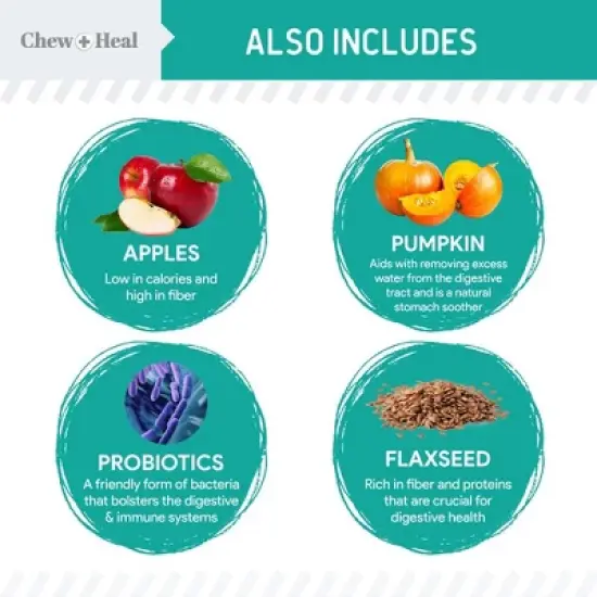 Chew + Heal Wild-Caught Alaskan Salmon Probiotic Soft Jerky Treats for Dogs, Natural Source of EPA & DHA, Promotes Intestinal Well-Being - 12oz image {2}